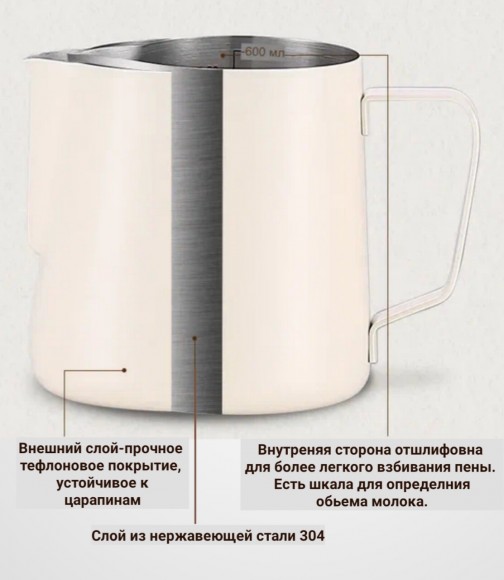 ПИТЧЕР (вспениватель) для молока 600 мл белый 
