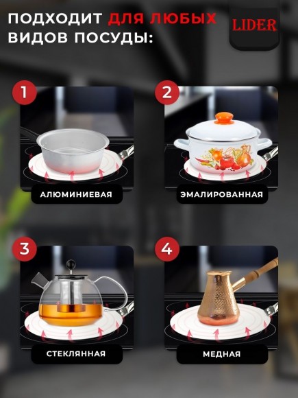 Адаптер для индукционной плиты 14 см 