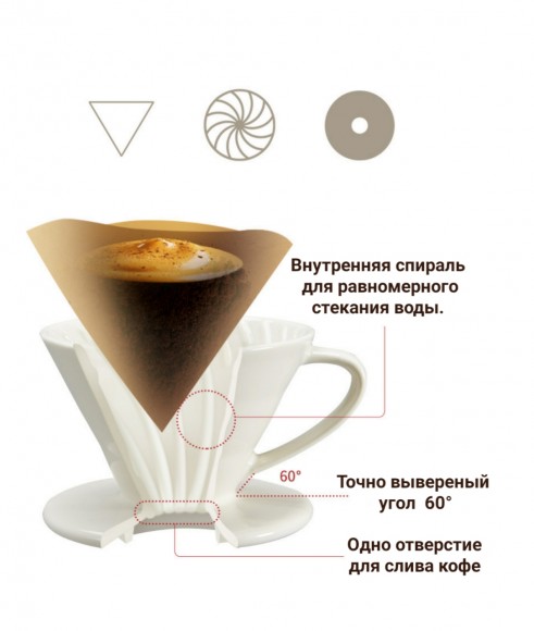 Воронка керамическая (пуровер) V-02 для заваривания способом Hario. 