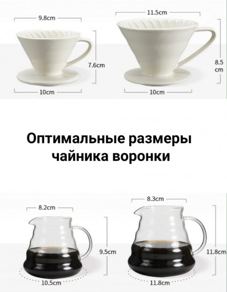 Воронка керамическая (пуровер) V-02 для заваривания способом Hario. 