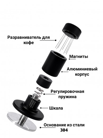 Темпер для кофе динамометрический с упором и разравнивателем 58 мм 