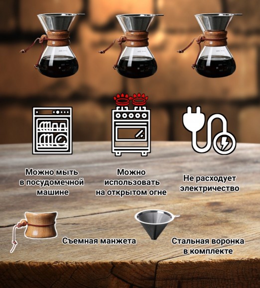 КЕМЕКС для кофе 600 мл. Кофейник (стальная воронка в комплекте) 