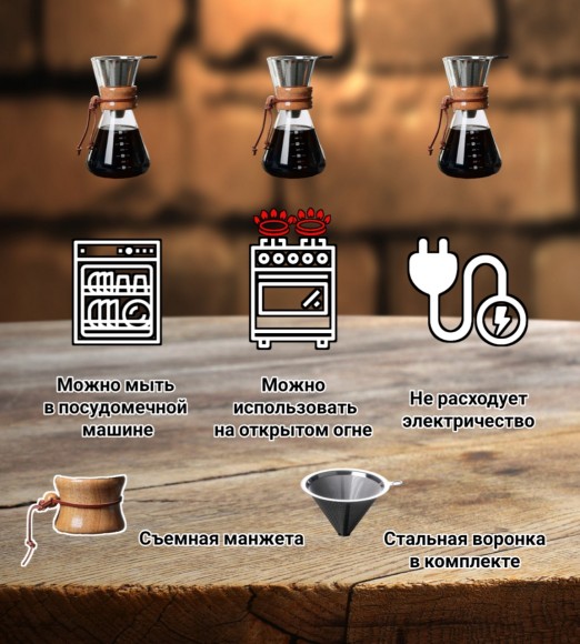 КЕМЕКС для кофе 600 мл. Кофейник (стальная воронка в комплекте). Высокий КЕМЕКС для кофе 600 мл. Кофейник (стальная воронка в комплекте). Высокий