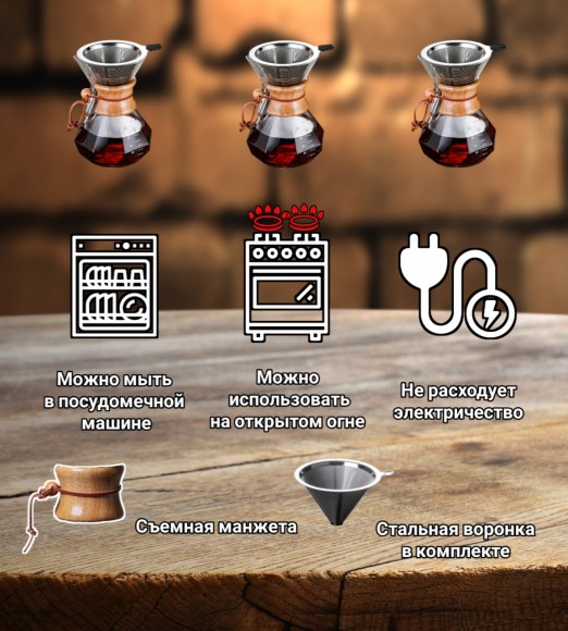 КЕМЕКС для кофе 600 мл. Кофейник (стальная воронка в комплекте).  Граненый 