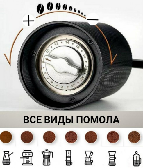 КОФЕМОЛКА РУЧНАЯ R 11 5* КОФЕМОЛКА РУЧНАЯ R 11 5*